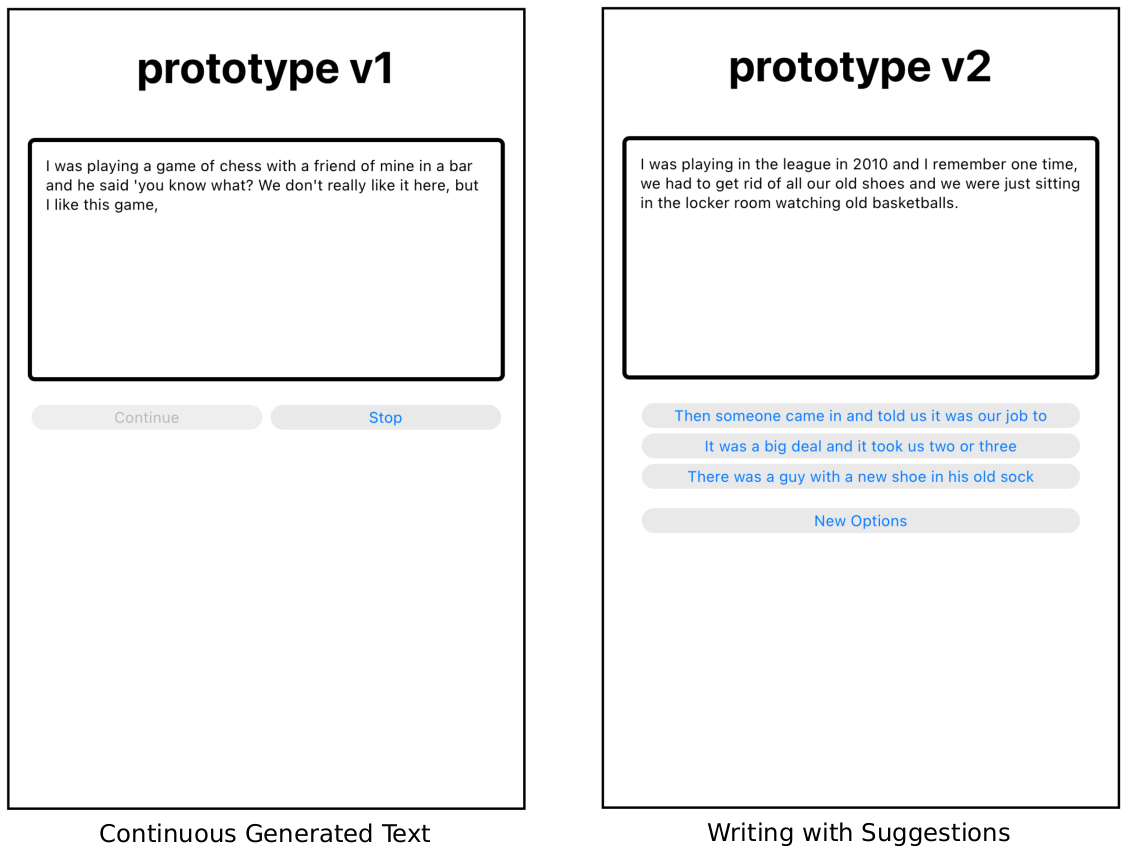 The final versions of the prototypes